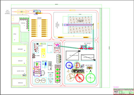 drawing ethanol plant with Betaprocess